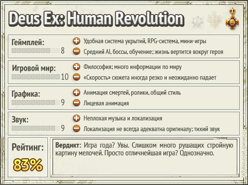 Deus Ex: Human Revolution - «Судьба эволюции». Обзор игры